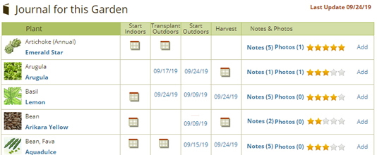 zukeeni garden planner